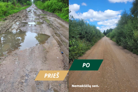 Šiemet žvyruotų kelių atnaujinimui ir priežiūrai – ypatingas Savivaldybės dėmesys