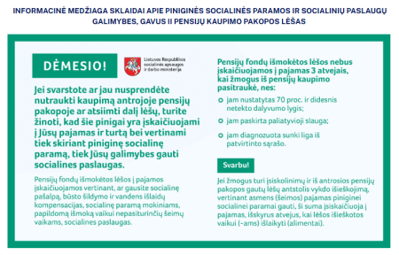 Aktuali informacija gyventojams dėl II pensijų kaupimo pakopos lėšų ir socialinės paramos