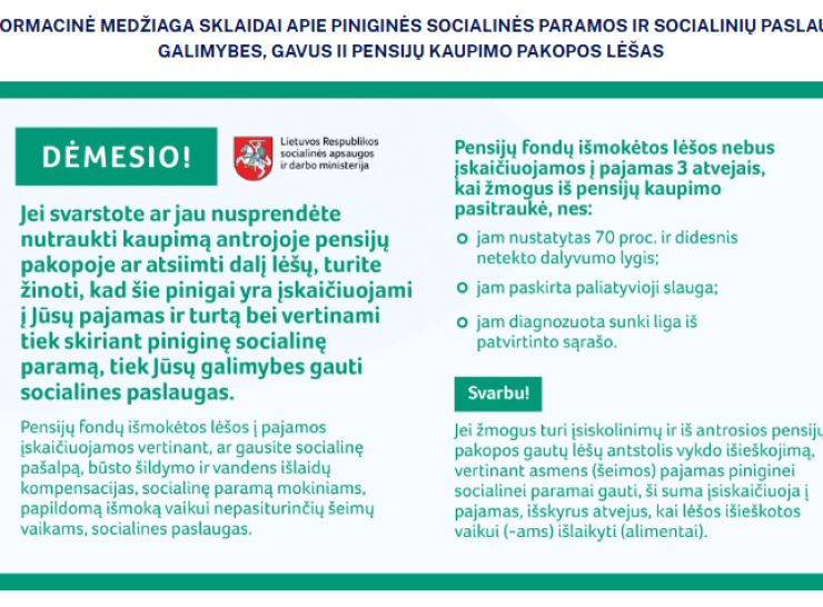 Aktuali informacija gyventojams dėl II pensijų kaupimo pakopos lėšų ir socialinės paramos