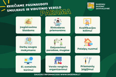 Kviečiame pasinaudoti smulkaus ir vidutinio verslo rėmimo parama