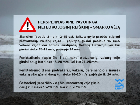 Perspėjimas apie pavojingą meteorologinį reiškinį – smarkų vėją spalio 31 d. – lapkričio 2 d.