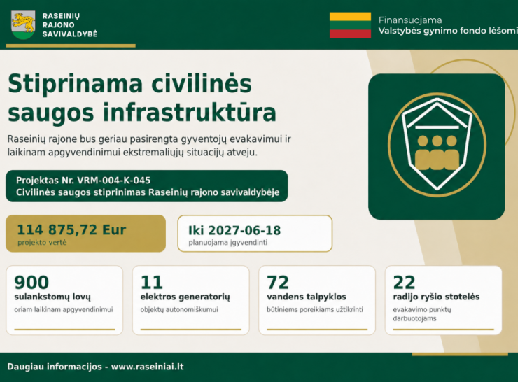 Raseinių rajone bus stiprinama gyventojų evakavimo ir laikino apgyvendinimo infrastruktūra