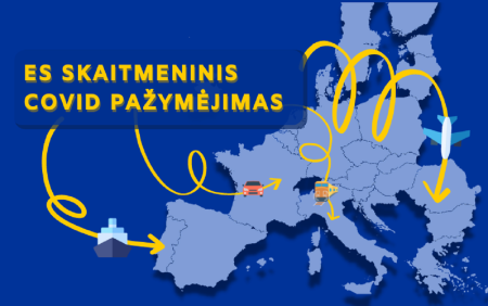 Nauja dokumento forma kelionėms po Europą: Lietuvos gyventojams išduodami pirmieji ES Skaitmeniniai COVID pažymėjimai 