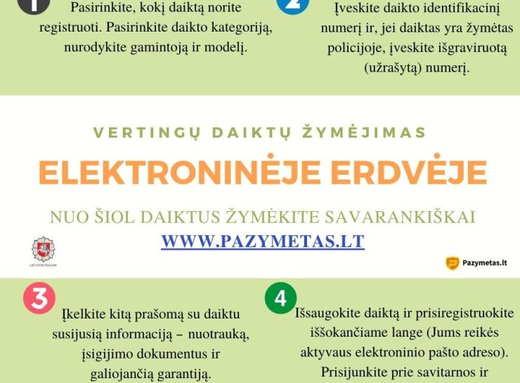 Vertingų daiktų žymėjimas elektroninėje erdvėje