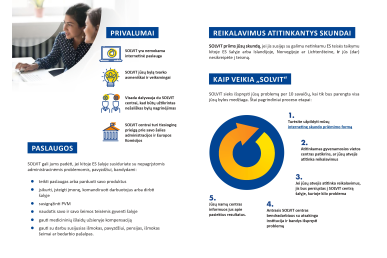 0002_gd-2024_1463_solvit-brochure-web_lt-kontaktai_compressed_page-0002_1723531614-58cdf324d9292ab84dc6c46bb29d11d8.jpg
