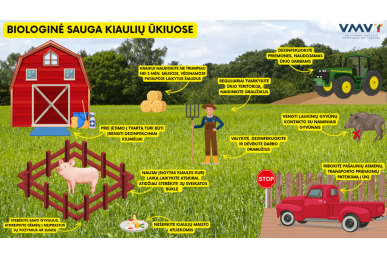 0004_biologine-sauga-kiauliu-ukiuose-2-1_1753883565-b9d0636fa9c545a55bea378d775bca4a.png